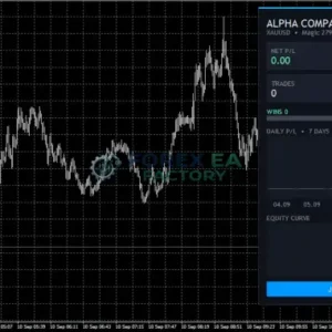 AlphaCompass Scalper MT4 – Build 1478+ | Unlimited