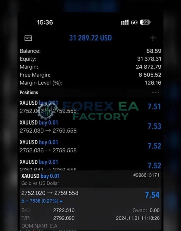 Dominant EA Pro MT5 results