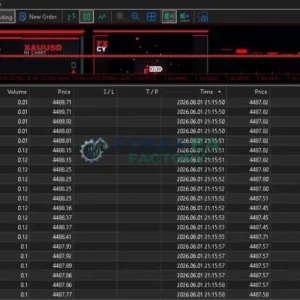GOLD-PIP MINER EA MT5 – High-Frequency Trading Strategy