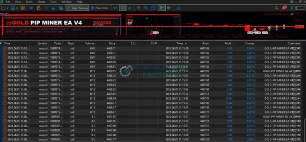 GOLD-PIP MINER EA MT5 Review 1