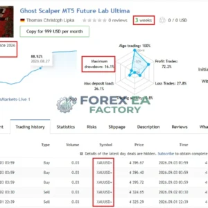 Ghost Scalper MT5 V2.5 – No Grid | Martingale with Unlimited
