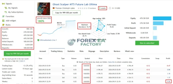 Ghost Scalper MT5 MQL5 Live Signal 180% Growth
