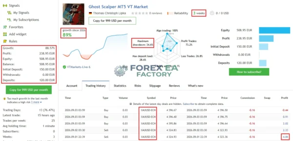Ghost Scalper MT5 MQL5 Live Signal 88% Growth