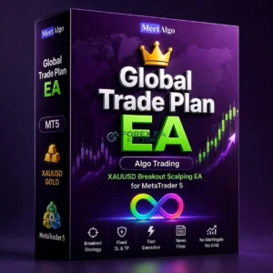 Global Trade Plan EA MT5 V2.9 – SetFile with No DLL | Gold Breakout Scalper
