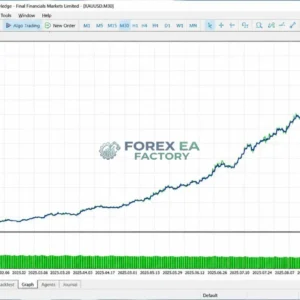 Gold Picker EA v6.1 MQ5 Source Code + SetFiles | No DLL