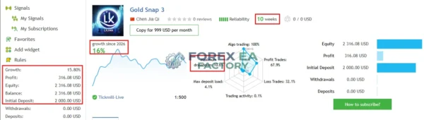 Gold Snap MT5 MQL5 Live Signal 16% Growth