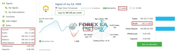 Iron Stops MT5 MQL5 Live Signal Growthpng