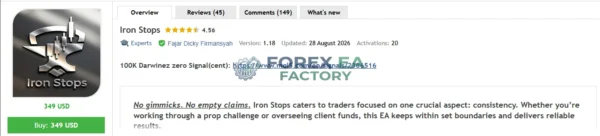 Iron Stops MT5 MQL5 Review