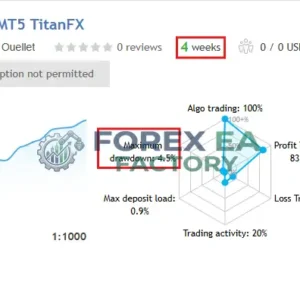 Logan MT5 EA V2.94 – SetFile | No DLL | Unlimited