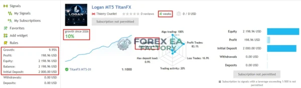 Logan MT5 MQL5 Live Signal 10% Growth