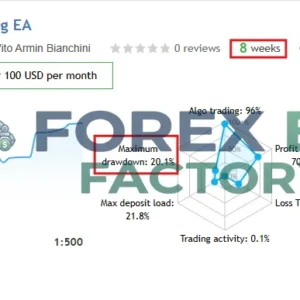 MoonDog EA MT5 v3.38 + SetFiles (Unlimited) | XAUUSD