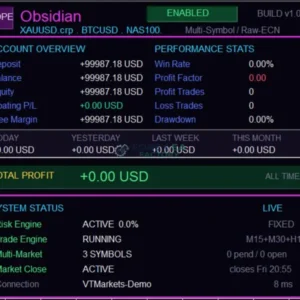 Obsidian Pivot Engine MT5 V1.1 – No Grid and Martingale