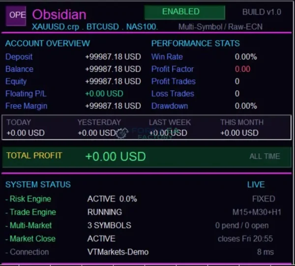 Obsidian Pivot Engine MT5 Result 2