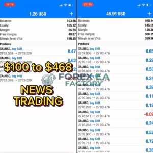 Orion Gold Scalper MT4 v4.5 + SetFiles