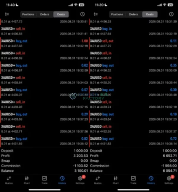 PipScalper EA MT5 Result 1