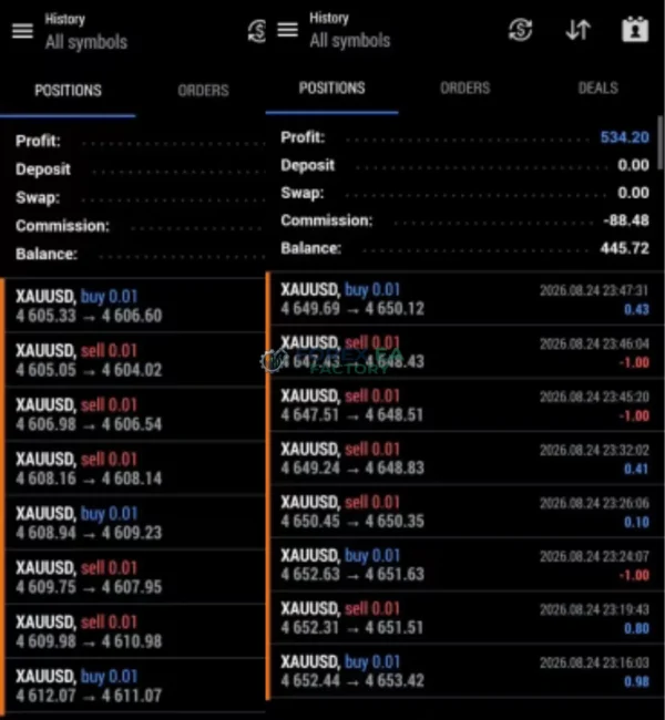 PipScalper EA MT5 Result 2