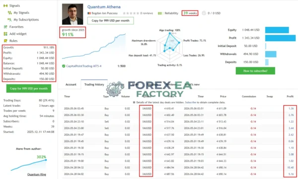 Quantum Athena X MQL5 live signals
