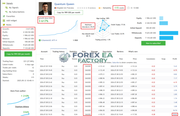 Quantum Queen X MT5 MQL5 Live signal 3617 Growth