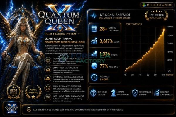 Quantum Queen X MT5 Results