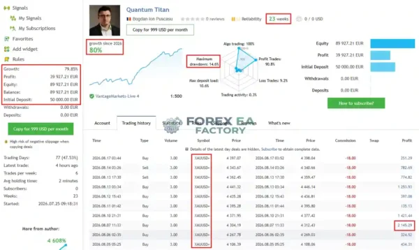 Quantum Titan MT5 MQL5 Live Signal 80% Growth