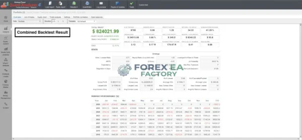 Range Breakout EA with Range Filters MT5 Result 2