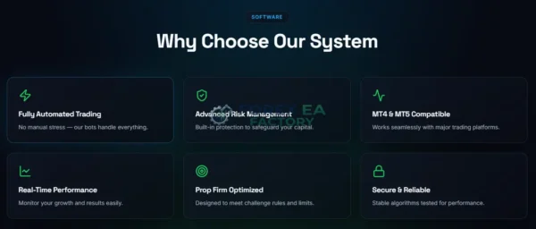 Rufaifxea Premium MT4 Review