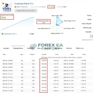 Scalping Robot Pro MT5 V2.0 – XAUUSD Gold Scalper