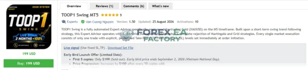 TOOP1 Swing MT5 MQL5 Review