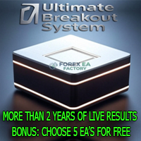 Ultimate Breakout System MT5 v7.4 + SetFiles | Low Drawdown