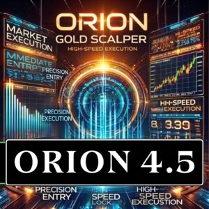 Orion Gold Scalper MT4 v4.5 + SetFiles