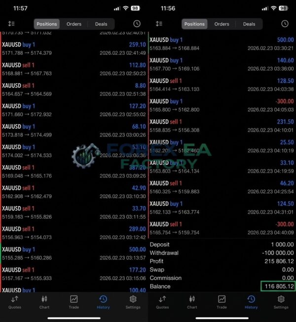 Expert Yuvi Fx Trader MT5 2 results