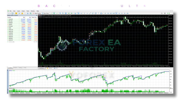 velox-scalper-xau-mt5-backtest-results-2