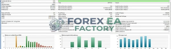 BROKK Intraday MT5 Backtest Result 2