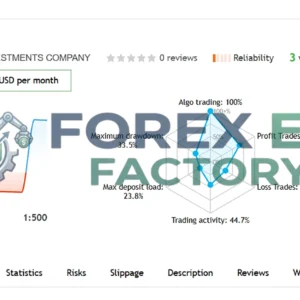 BROKK Intraday MT5 v1.70 | DLL | Unlimited + Free update