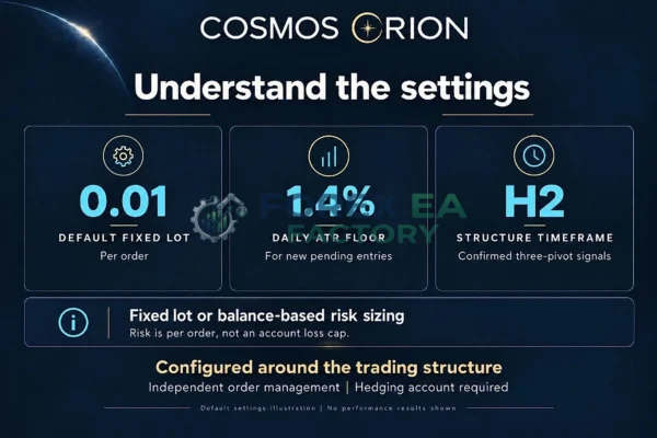 Cosmos Orion MT5 Backtest Result 5