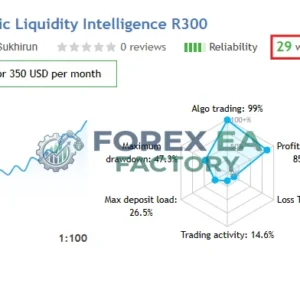 Dynamic Liquidity Intelligence MT5 v2.27: No DLL | Unlimited