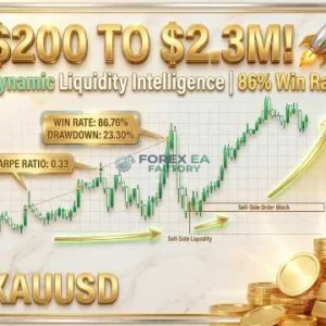 Dynamic Liquidity Intelligence MT5 v2.27: No DLL | Unlimited
