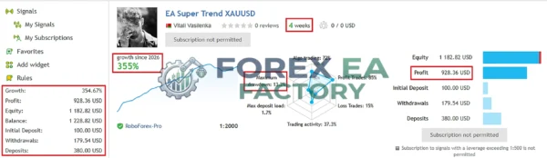 EA Super Trend XAUUSD MT5 MQL5 Live Signal 355% Growth