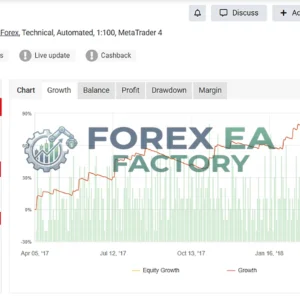 Gold Trap MT5 v4.27: XAUUSD Grid & Basket Recovery EA