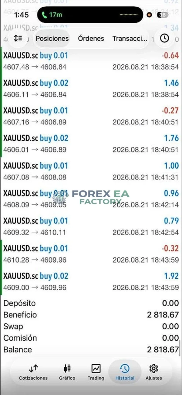 Gold Trap MT5 results
