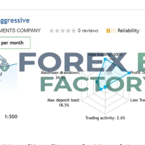 Institutional Aggressive XAUUSD MT5 v2.6 | DLL + Unlimited