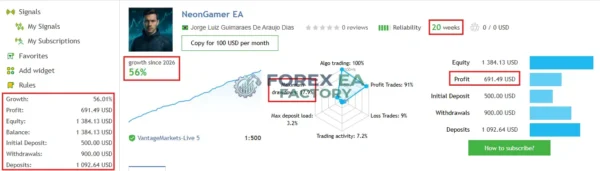 NeonGamer EA MT5 MQL5 Livi Signal 56% Growth