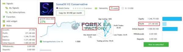 SomaOil MT5 MQL5 Live signal 27% Growth