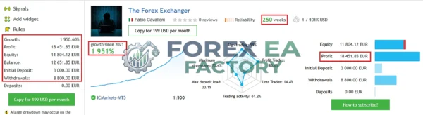 The Forex Exchanger MT5 MQL5 Live Signal 1951% Growth