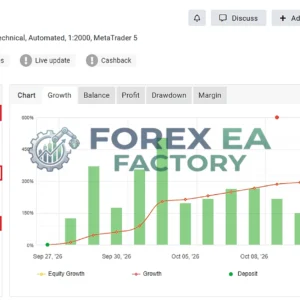 Tradivo Profit Shield EA MT5 v1.7 + SetFiles | No DLL